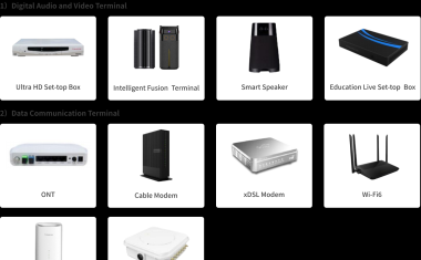 Digital Audio and Video Terminal