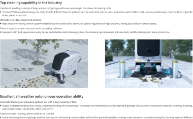 Cleaning Robot